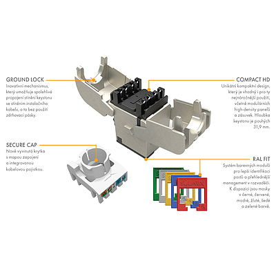 Produkt Samořezný keystone Solarix CAT6A STP SXKJ-10G-STP-RAL-SA, RAL FIT moduly, GROUND LOCK, Component Level a 4PPoE certifikace - Solarix - Keystony