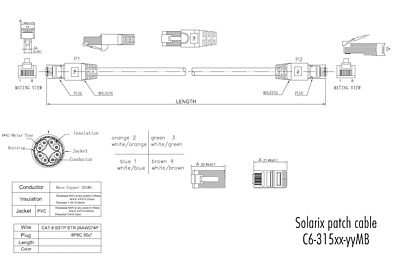 Produkt Patch kabel CAT6 SFTP PVC 5m červený snag-proof C6-315RD-5MB - Solarix - Patch kabely