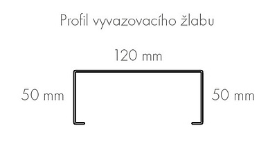 Produkt Vertikální vyvazovací žlab 42U kovový pozink 120x50mm, VVZ-KOV-42 - Solarix - Příslušenství