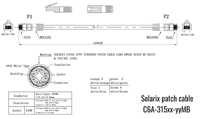 Produkt 10G patch kabel CAT6A SFTP LSOH 15m žlutý non-snag-proof C6A-315YE-15MB - Solarix - Patch kabely